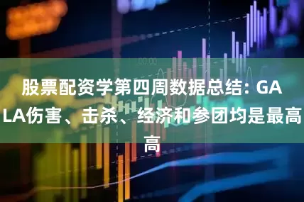 股票配资学第四周数据总结: GALA伤害、击杀、经济和参团均是最高